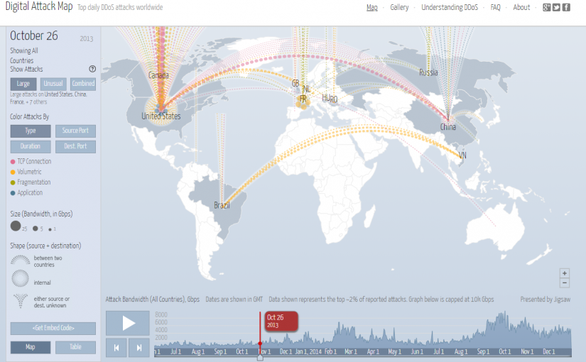 Site disponibiliza um mapa digital de ataques cibernéticos em tempo real